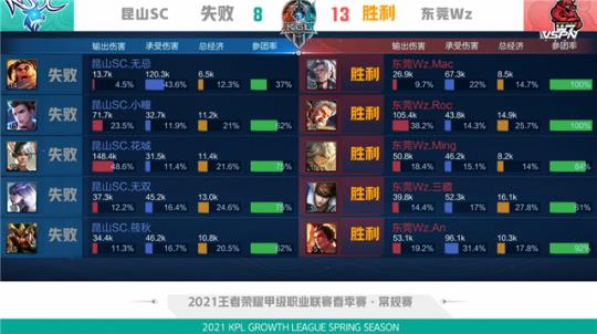 米切尔24 米切尔24