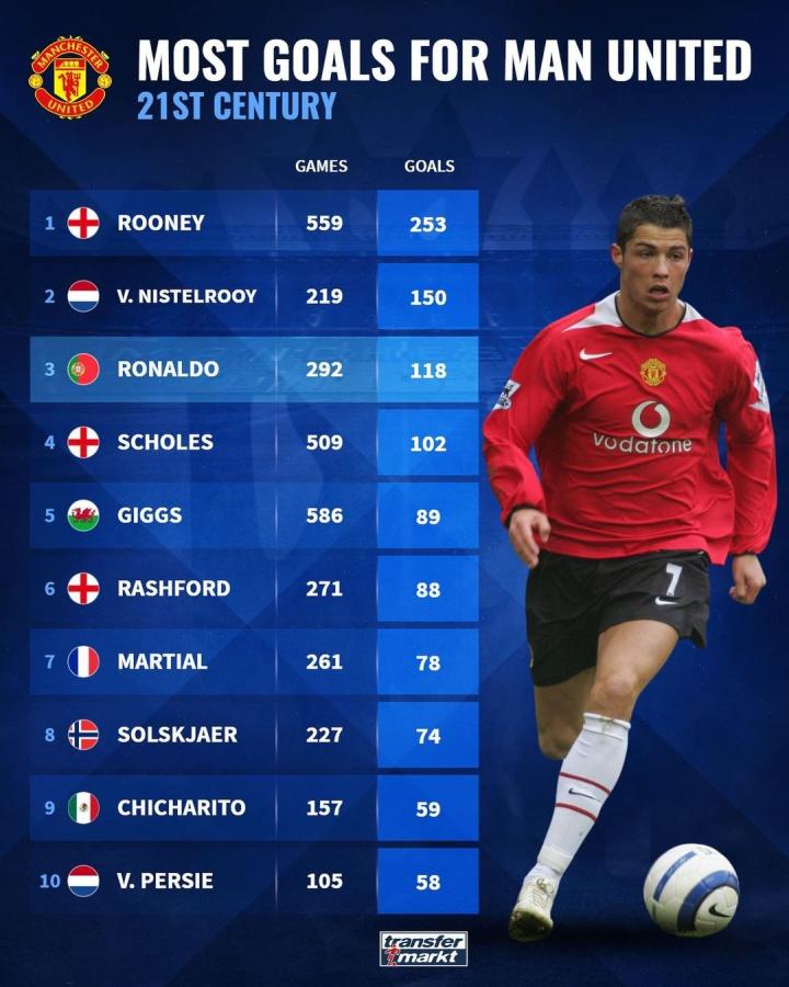 教練團最終 教練團最終